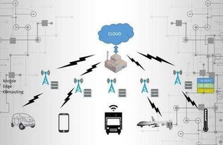 工业互联网数据服务引领机器人市场，2022年规模预计突破5560亿