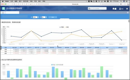传统企业拥抱工业互联网 数据建设之路上的三个关键场景